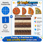 Magnetic Fraction Playbook, Pizza & Chocolate Tiles K-3