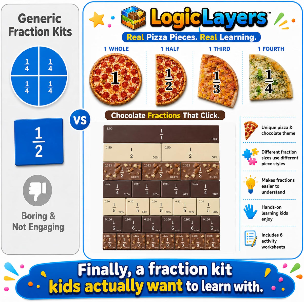 Magnetic Fraction Playbook, Pizza & Chocolate Tiles K-3