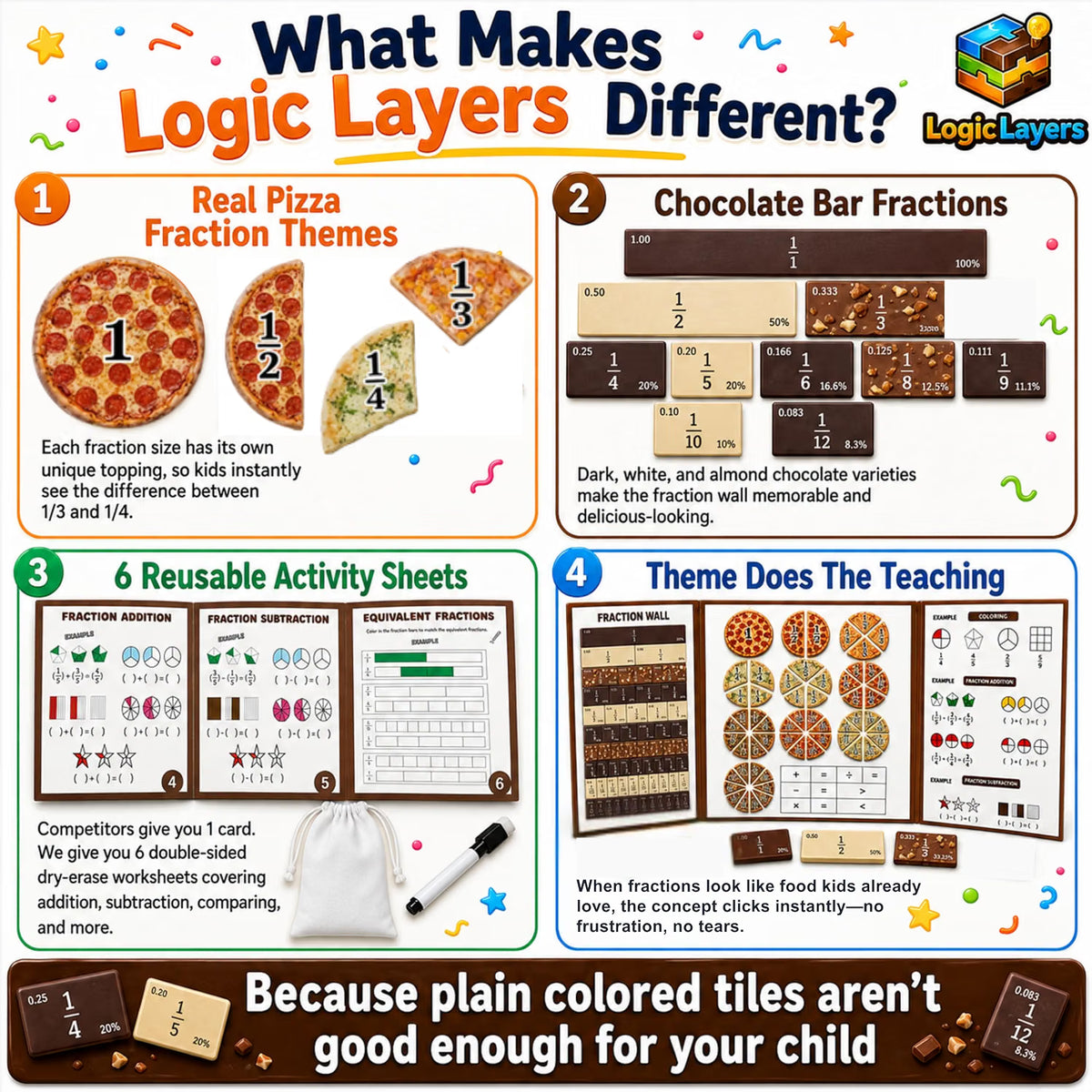 Magnetic Fraction Playbook, Pizza & Chocolate Tiles K-3