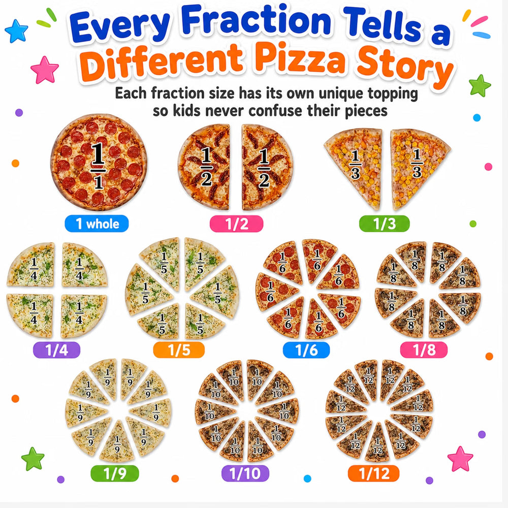 Pizza fraction magnetic kit